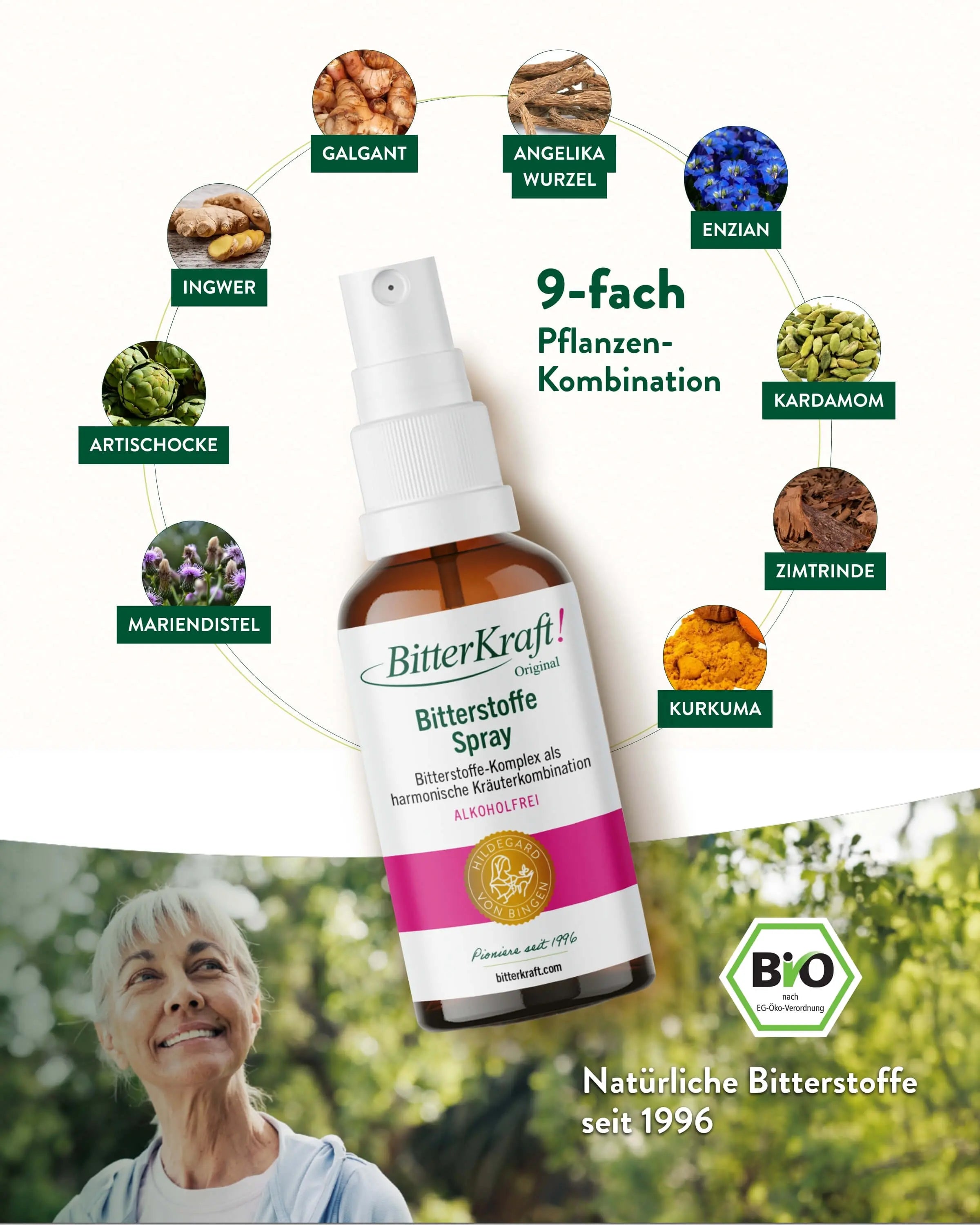 BitterKraft! Original Alkoholfrei Spray (BIO) 20ml